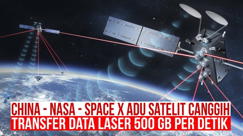 Satellite Teknologi Laser
